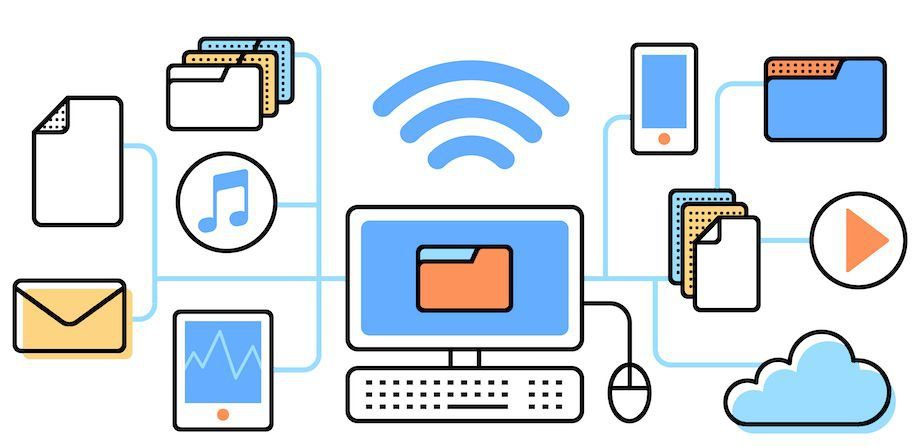 Quản lý tài sản marketing online: “Đừng để mất trâu mới đi làm chuồng”