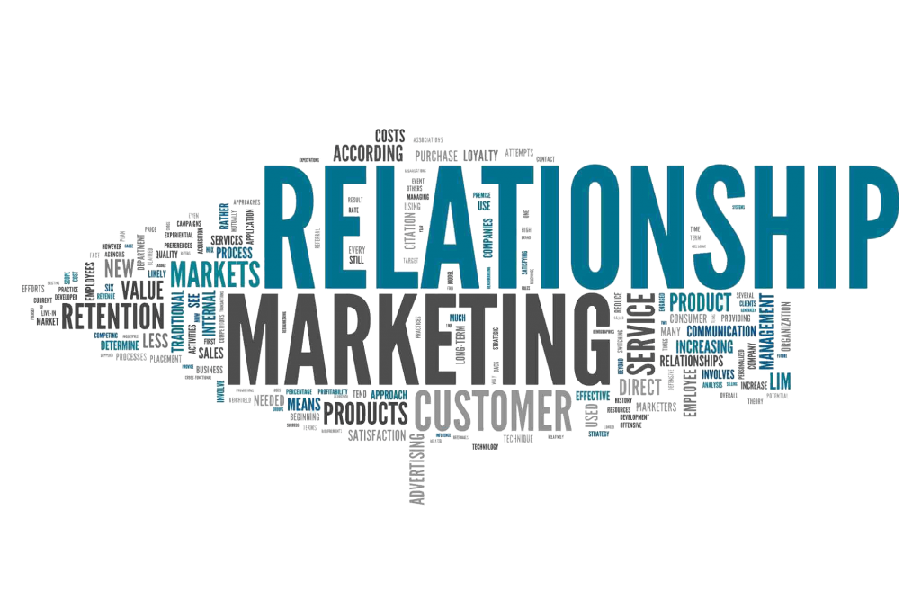 Khái niệm Relationship marketing 