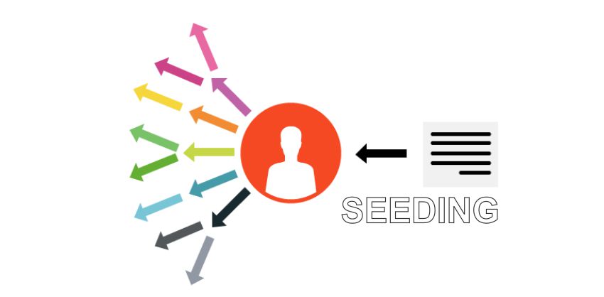 seeding marketing ngày càng phổ biến và đóng vai trò quan trọng trong các chiến dịch marketing của doanh nghiệp