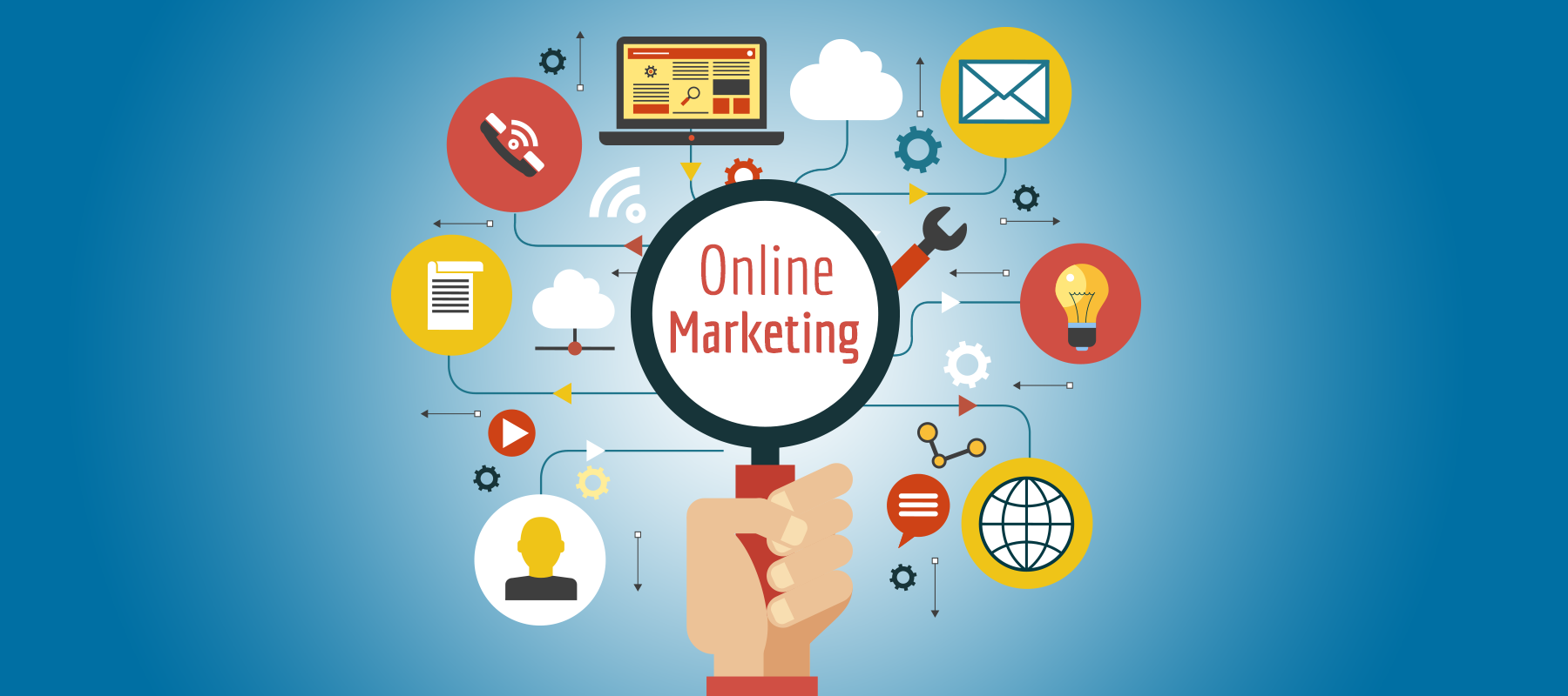 Mặc dù khá phổ biến nhưng không phải ai cũng hiểu rõ sale online Marketing là gì