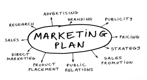 Nhờ lập kế hoạch Marketing bán hàng mà doanh nghiệp có được chiến lược tiếp cận khách hàng mục tiêu đúng đắn