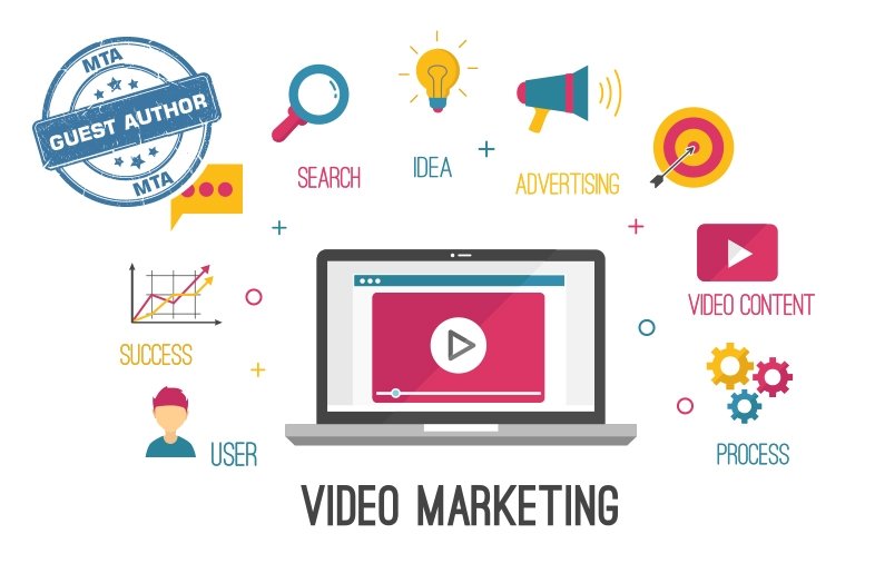 Video Marketing ngày càng chứng tỏ được sức hút của mình