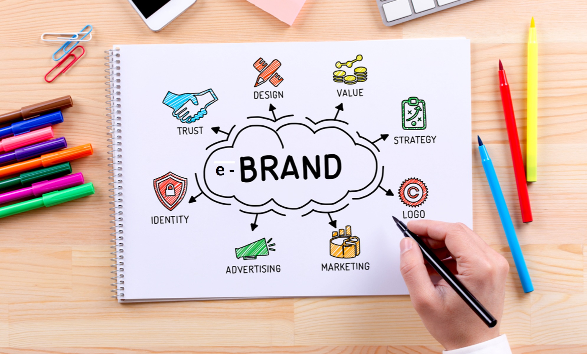 Xây dựng chiến lược Marketing nhận diện thương hiệu đem đến nhiều lợi ích cho doanh nghiệp