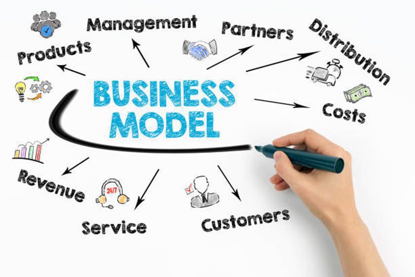Top 7 mô hình kinh doanh phổ biến