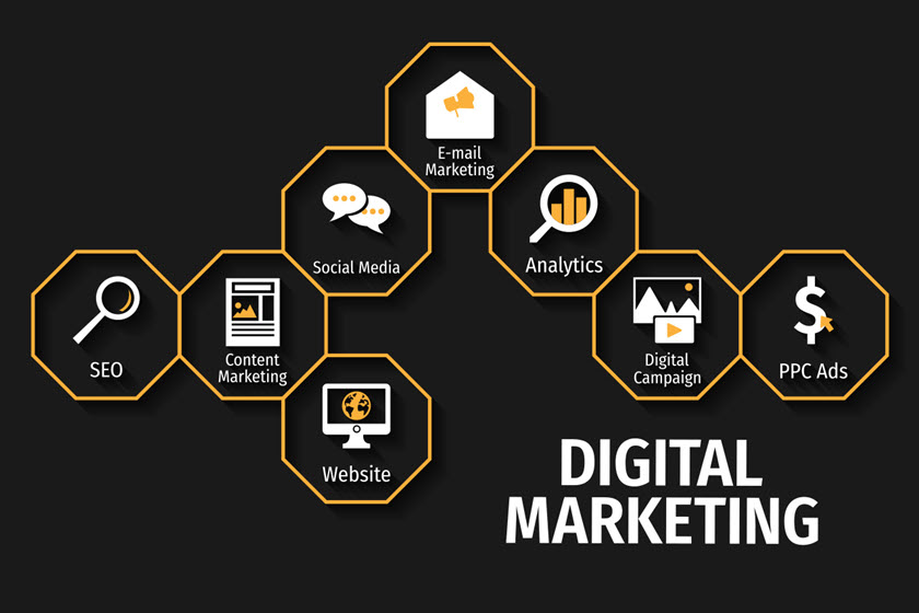 Tự học Digital Marketing tại nhà