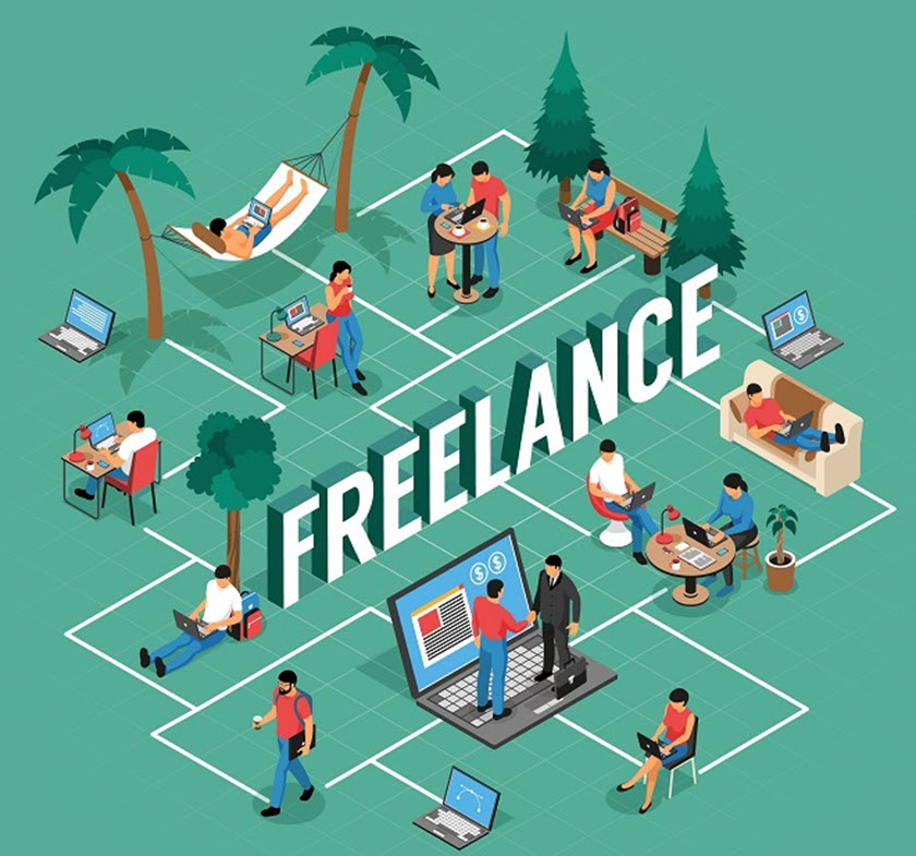 Các ngành nghề của Freelancer