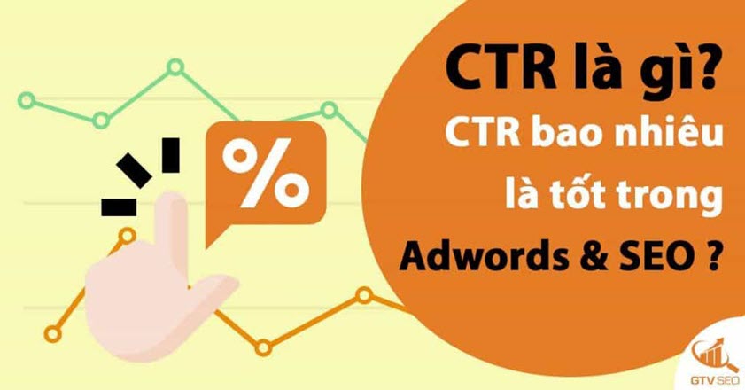 CTR trong chiến dịch quảng cáo AdWords