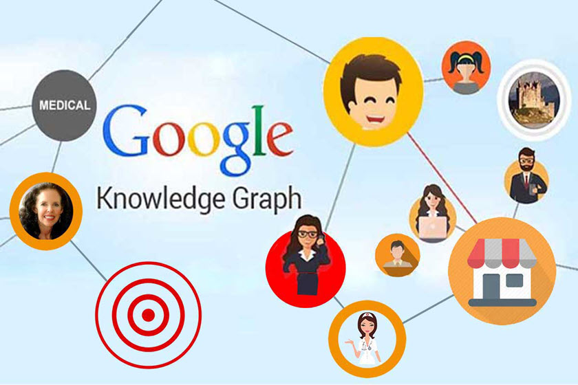 Google Knowledge Graph Là Gì?