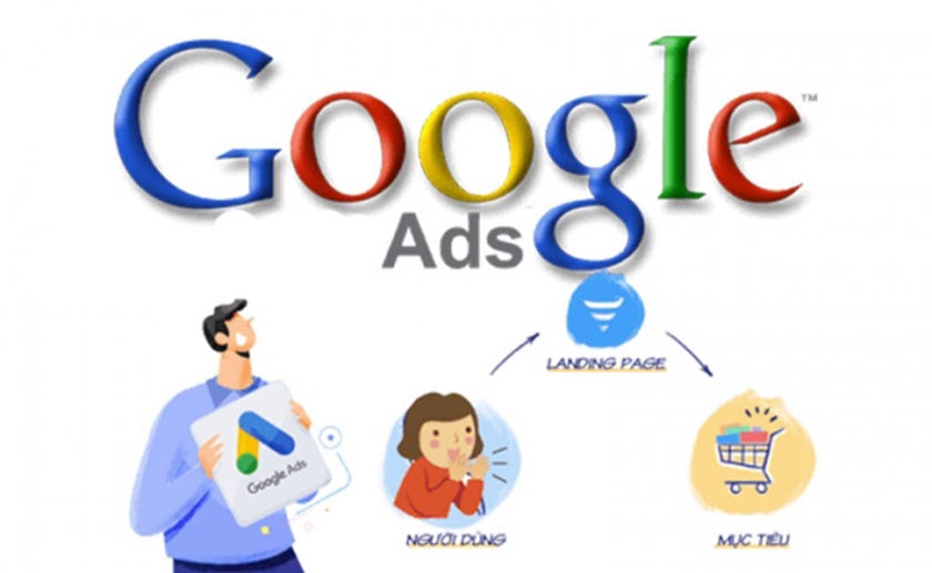 Google Ads là gì?