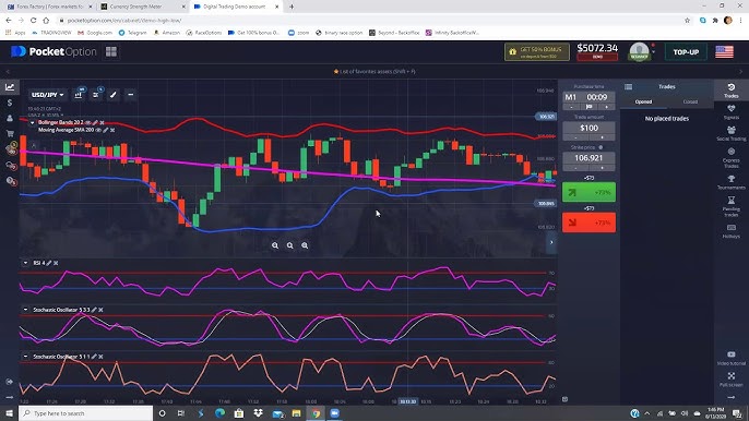 Pocket Option Portugal A Complete Guide to Online Trading